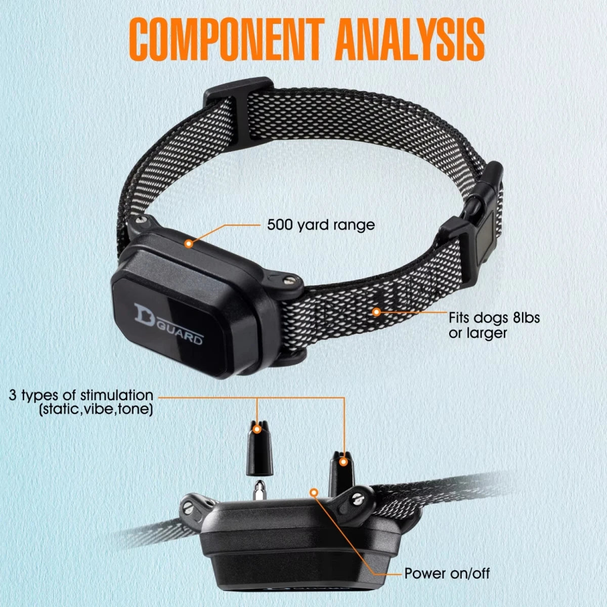 Ultimate Dog Training Collar™